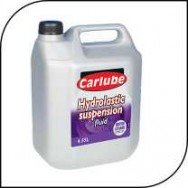 Image for Suspension Fluids