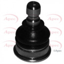 Image for Ball Joint