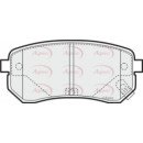 Image for Brake Pad Set