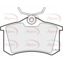 Image for Brake Pad Set