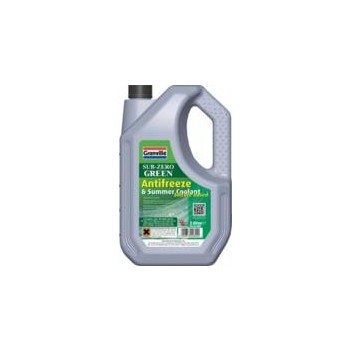 Image for Coolant Fluid