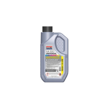 Image for Coolant Fluid