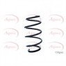 Image for Coil Spring