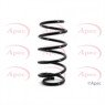 Image for Coil Spring